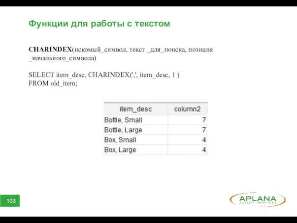 Функции для работы с текстом CHARINDEX(искомый_символ, текст _для_поиска, позиция _начального_символа)