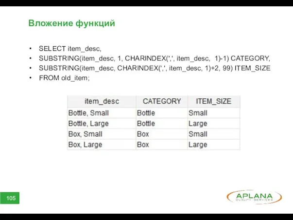 Вложение функций SELECT item_desc, SUBSTRING(item_desc, 1, CHARINDEX(',', item_desc, 1)-1) CATEGORY,