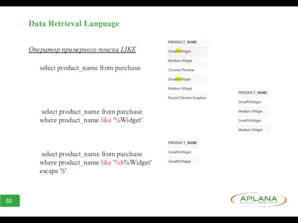 Data Retrieval Language Оператор примерного поиска LIKE select product_name from