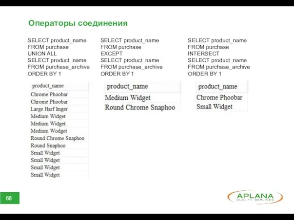 Операторы соединения SELECT product_name FROM purchase UNION ALL SELECT product_name