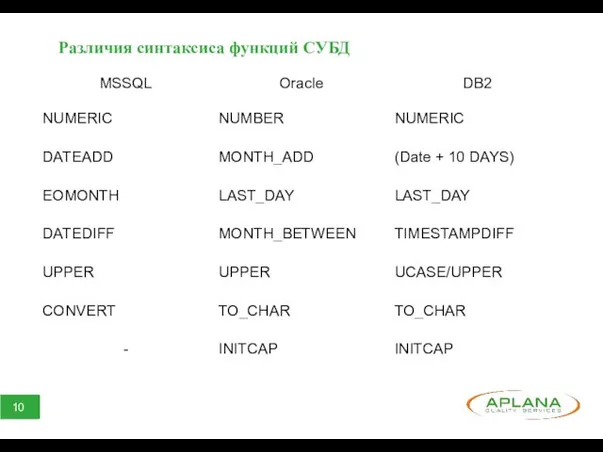 Различия синтаксиса функций СУБД