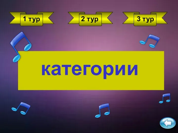 1 тур 2 тур 3 тур категории