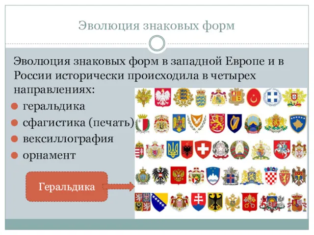 Эволюция знаковых форм Эволюция знаковых форм в западной Европе и