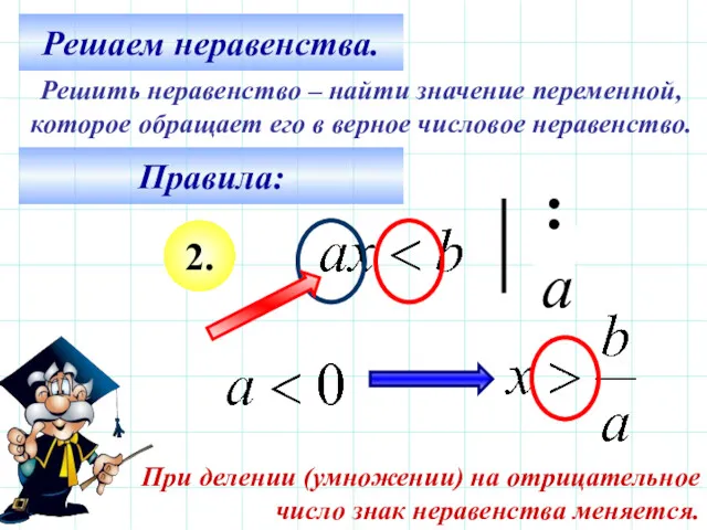 Решаем неравенства. Решить неравенство – найти значение переменной, которое обращает