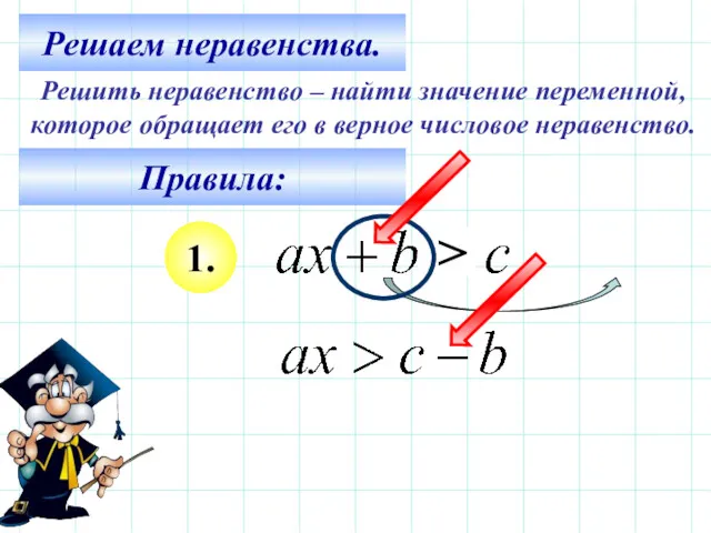 Решаем неравенства. Решить неравенство – найти значение переменной, которое обращает его в верное