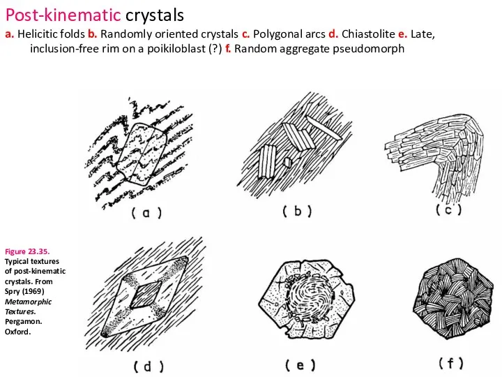 Post-kinematic crystals a. Helicitic folds b. Randomly oriented crystals c.