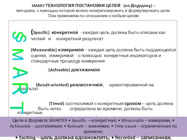 SMART-ТЕХНОЛОГИЯ ПОСТАНОВКИ ЦЕЛЕЙ (по Доурдэну) – методика, с помощью которой можно конкретизировать и