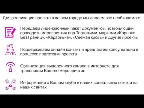 Передаем лицензионный пакет документов, позволяющий проводить мероприятия под Торговыми марками