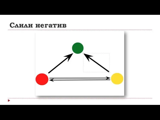 Слили негатив