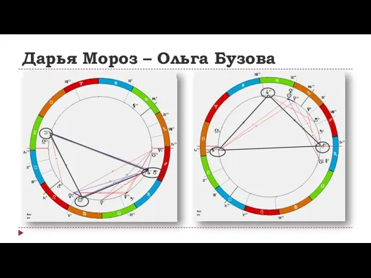 Дарья Мороз – Ольга Бузова