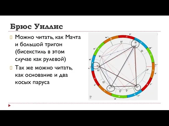 Брюс Уиллис Можно читать, как Мачта и большой тригон (бисекстиль