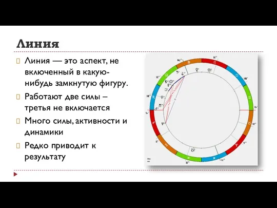 Линия Линия — это аспект, не включенный в какую-нибудь замкнутую