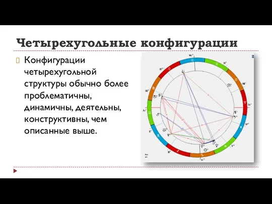 Четырехугольные конфигурации Конфигурации четырехугольной структуры обычно более проблематичны, динамичны, деятельны, конструктивны, чем описанные выше.