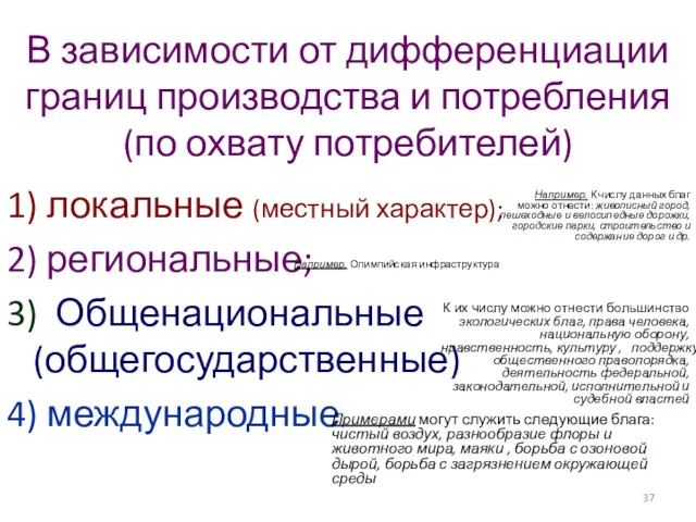 В зависимости от дифференциации границ производства и потребления (по охвату