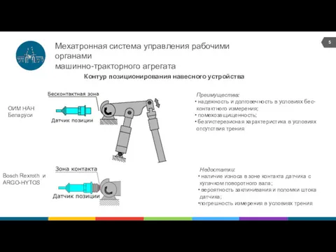 Мехатронная система управления рабочими органами машинно-тракторного агрегата Контур позиционирования навесного