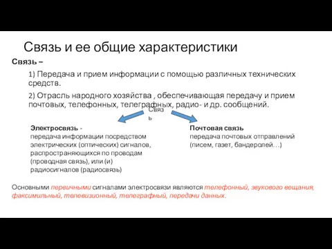 Связь и ее общие характеристики Связь – 1) Передача и