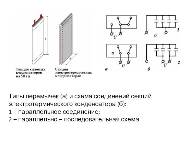 Типы перемычек (а) и схема соединений секций электротермического конденсатора (б):