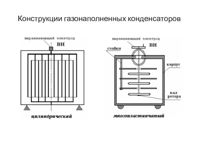 Конструкции газонаполненных конденсаторов