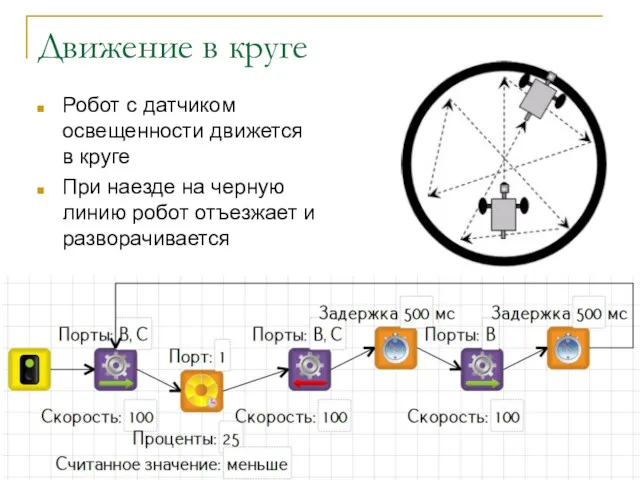 Движение в круге Робот с датчиком освещенности движется в круге