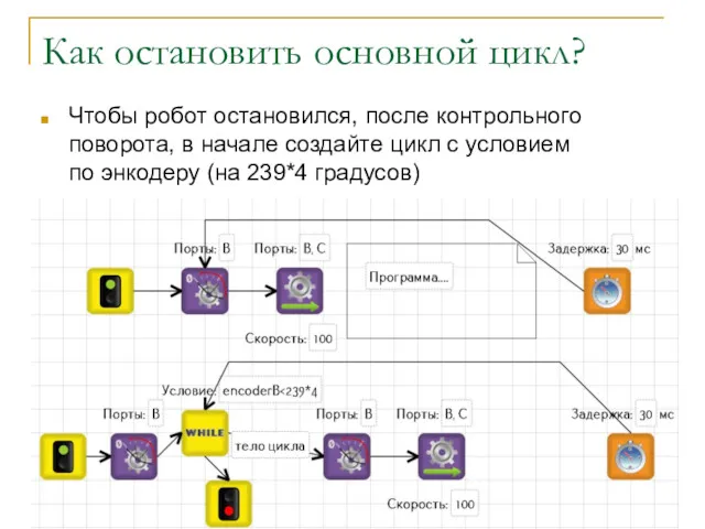 Как остановить основной цикл? Чтобы робот остановился, после контрольного поворота,