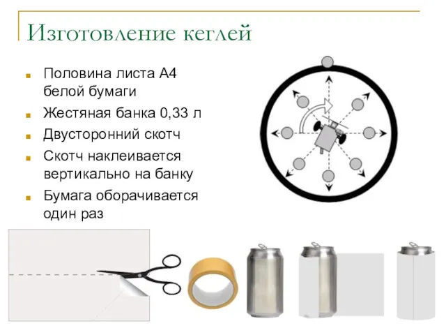 Изготовление кеглей Половина листа А4 белой бумаги Жестяная банка 0,33