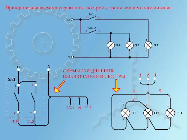 Принципиальная схема управления люстрой с тремя лампами накаливания СХЕМЫ СОЕДИНЕНИЯ ВЫКЛЮЧАТЕЛЯ И ЛЮСТРЫ