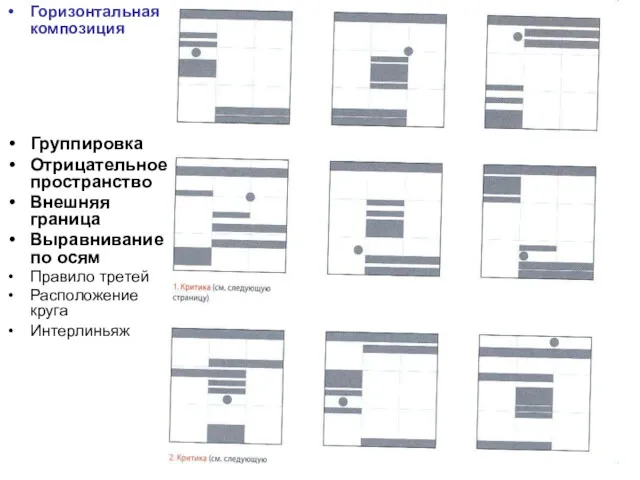 Группировка Отрицательное пространство Внешняя граница Выравнивание по осям Правило третей Расположение круга Интерлиньяж Горизонтальная композиция