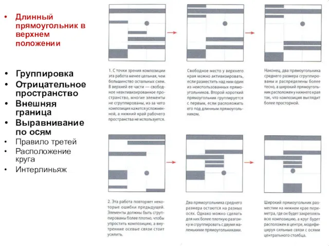 Группировка Отрицательное пространство Внешняя граница Выравнивание по осям Правило третей