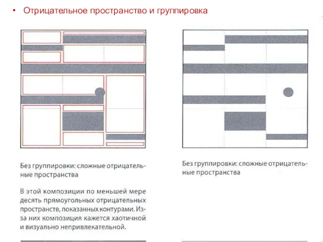 Отрицательное пространство и группировка