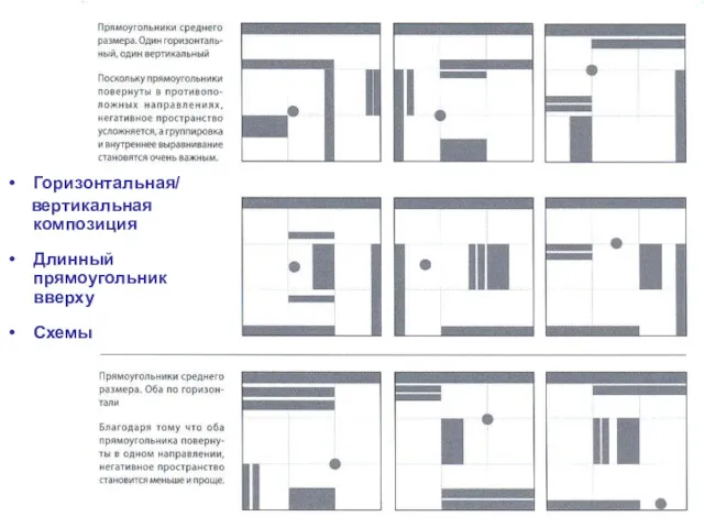 Горизонтальная/ вертикальная композиция Длинный прямоугольник вверху Схемы