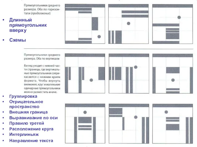 Длинный прямоугольник вверху Схемы Группировка Отрицательное пространство Внешняя граница Выравнивание