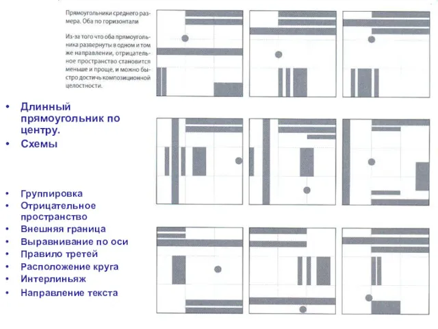 Длинный прямоугольник по центру. Схемы Группировка Отрицательное пространство Внешняя граница