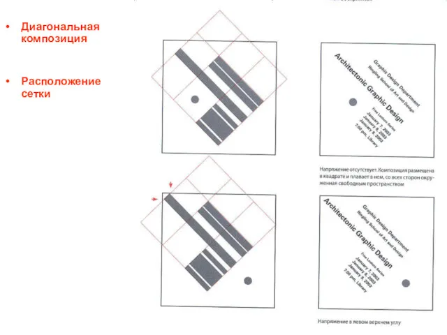 Диагональная композиция Расположение сетки