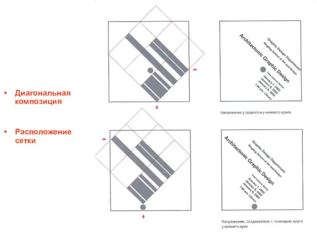 Диагональная композиция Расположение сетки