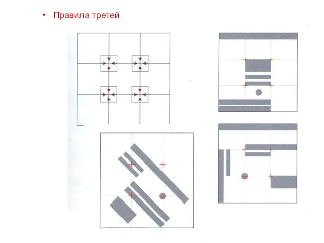 Правила третей