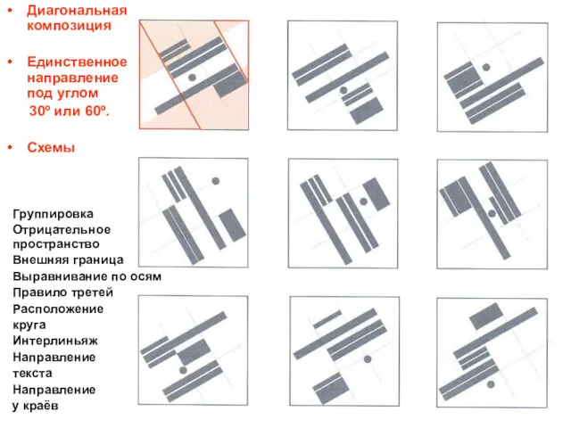 Диагональная композиция Единственное направление под углом 30º или 60º. Схемы