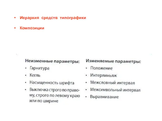 Иерархия средств типографики Композиции