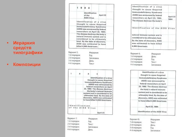 Иерархия средств типографики Композиции