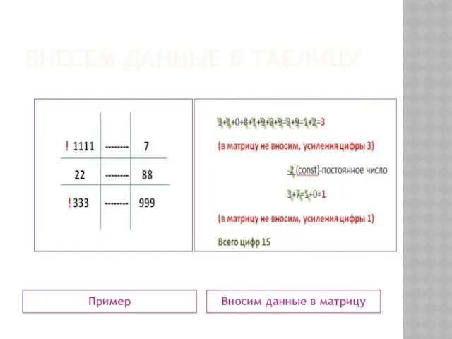 ВНЕСЕМ ДАННЫЕ В ТАБЛИЦУ Пример Вносим данные в матрицу