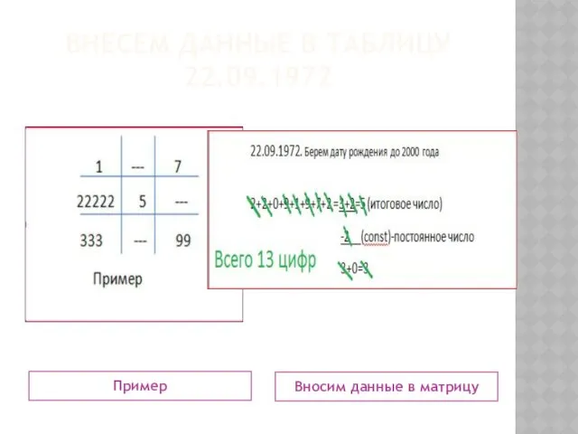 ВНЕСЕМ ДАННЫЕ В ТАБЛИЦУ 22.09.1972 Пример Вносим данные в матрицу