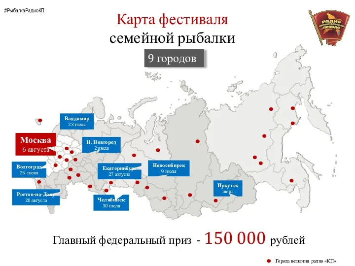 Карта фестиваля семейной рыбалки #РыбалкаРадиоКП Главный федеральный приз - 150 000 рублей Волгоград