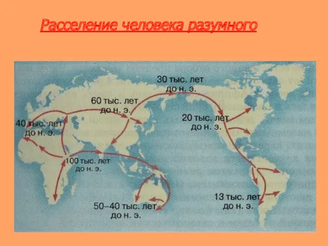 Расселение человека разумного