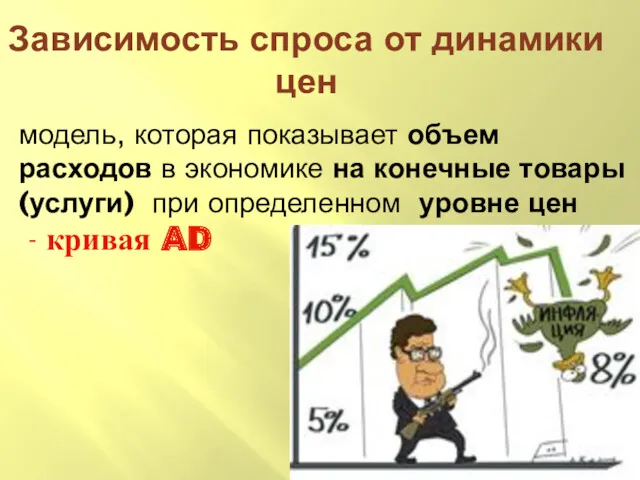 модель, которая показывает объем расходов в экономике на конечные товары