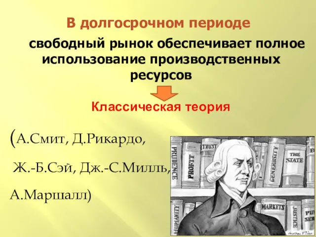 В долгосрочном периоде свободный рынок обеспечивает полное использование производственных ресурсов