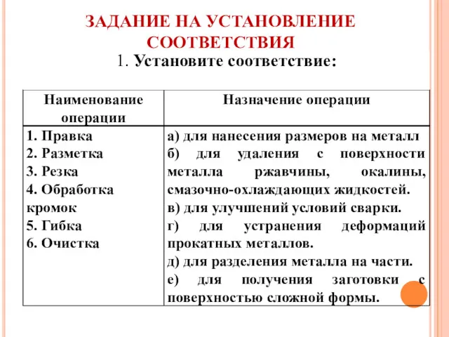 ЗАДАНИЕ НА УСТАНОВЛЕНИЕ СООТВЕТСТВИЯ 1. Установите соответствие: