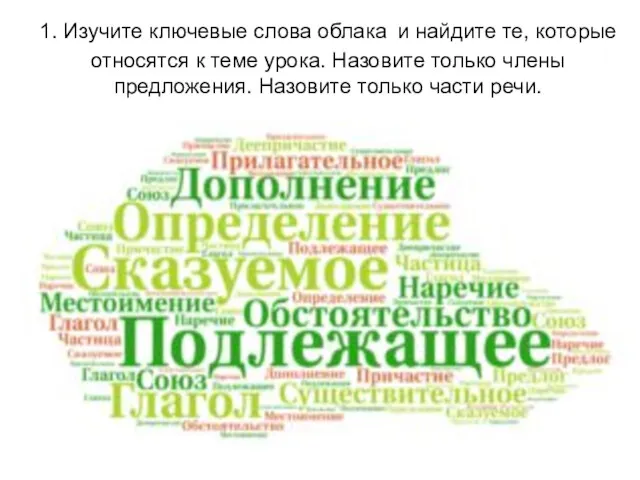 1. Изучите ключевые слова облака и найдите те, которые относятся