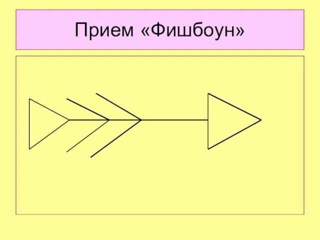 Прием «Фишбоун»