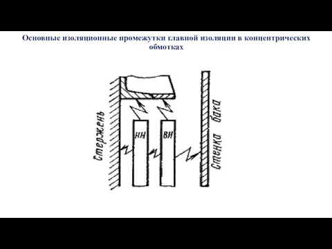 Основные изоляционные промежутки главной изоляции в концентрических обмотках