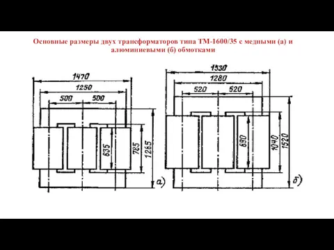 Основные размеры двух трансформаторов типа ТМ-1600/35 с медными (а) и алюминиевыми (б) обмотками