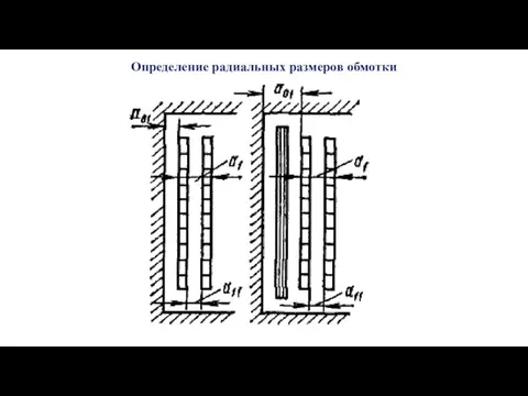 Определение радиальных размеров обмотки